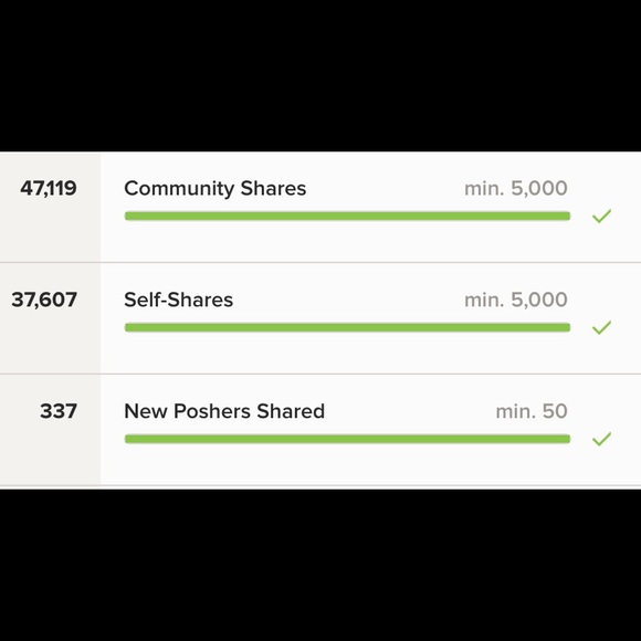 💕Shop With Confidence💕 - Picture 3 of 5